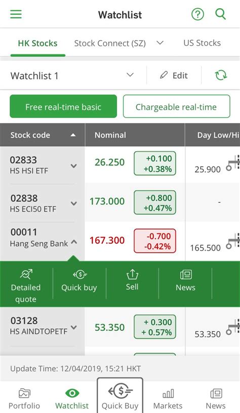 hang seng invest|hang seng bank monthly stock investment.